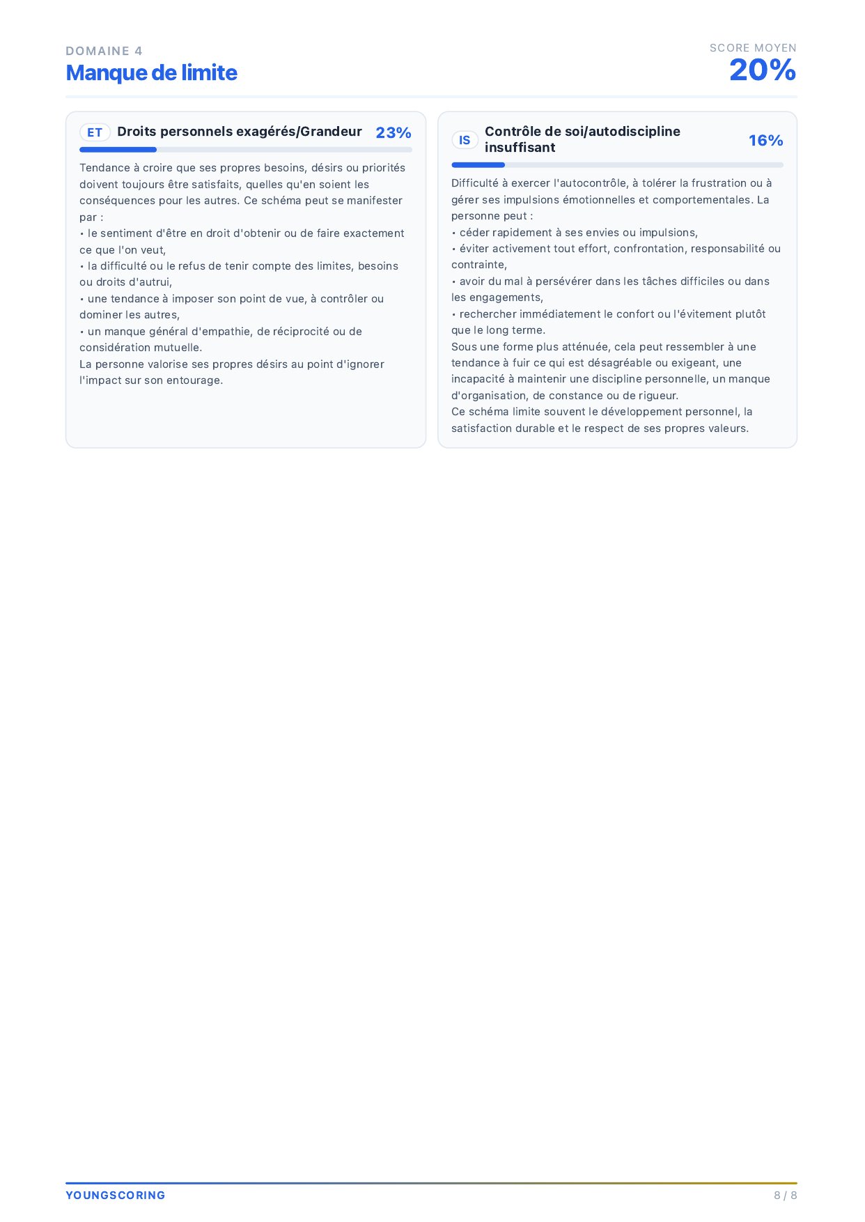 Page 8 — Domaine Manque de limite